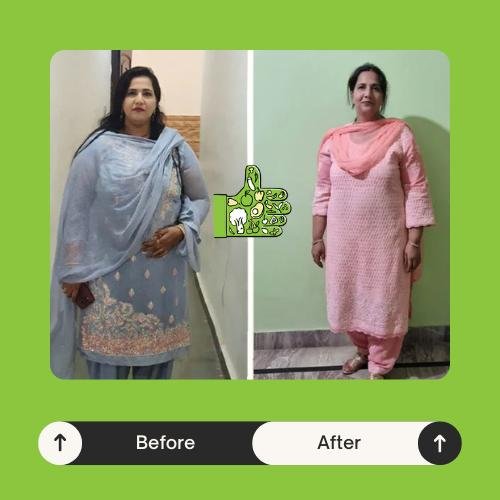 Weight Loss Diet Plan