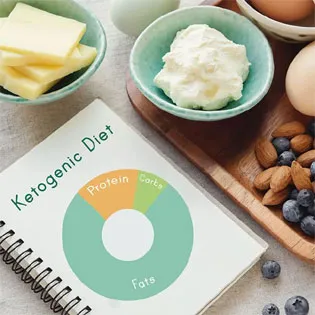 ketogenic diet