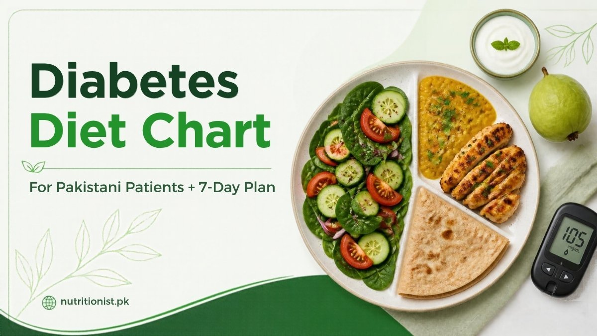 Diabetes diet chart plate for Pakistani patients: half salad and vegetables, daal and grilled chicken, whole wheat roti, with yogurt, guava and a glucose meter
