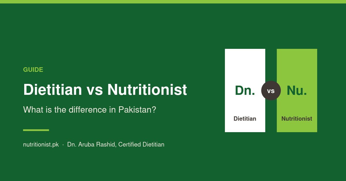 Dietitian vs nutritionist in Pakistan by Nutritionist.pk