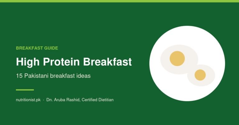 High protein Pakistani breakfast ideas by Nutritionist.pk