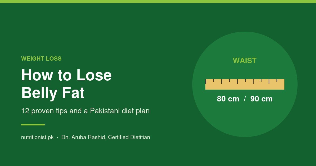 How to lose belly fat, a guide for Pakistan by Nutritionist.pk