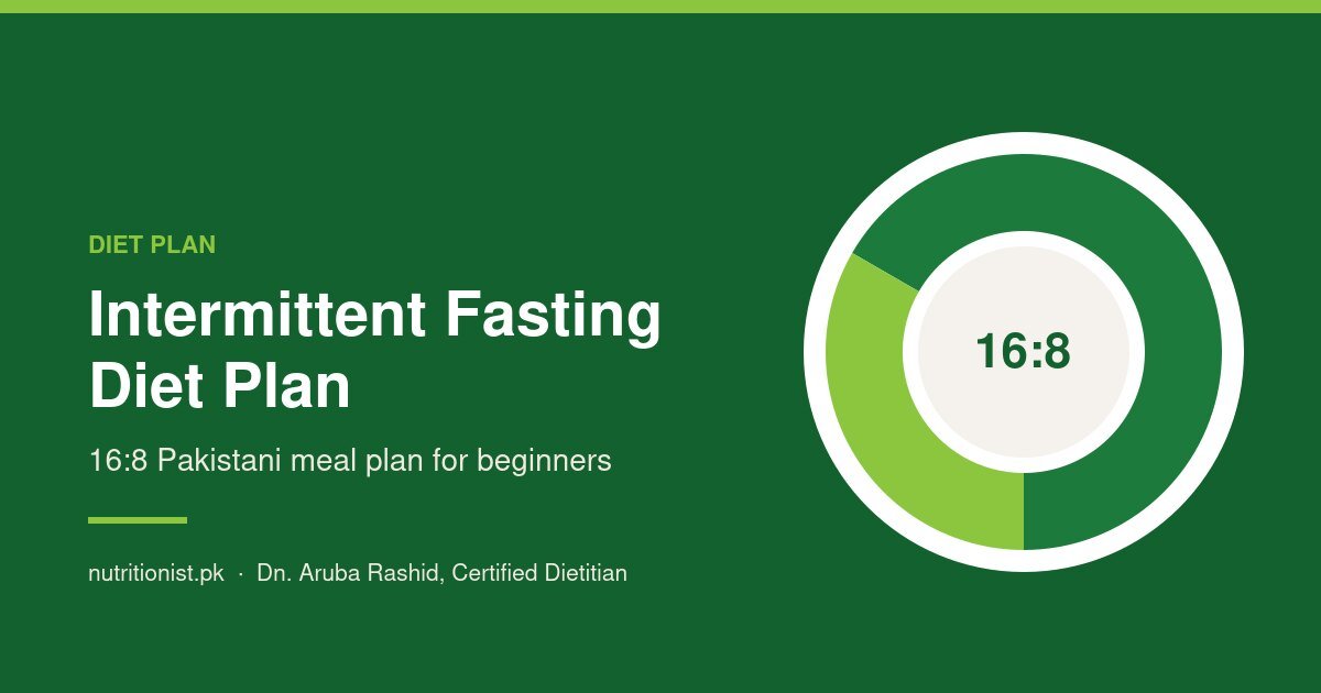 Intermittent fasting diet plan for Pakistan by Nutritionist.pk
